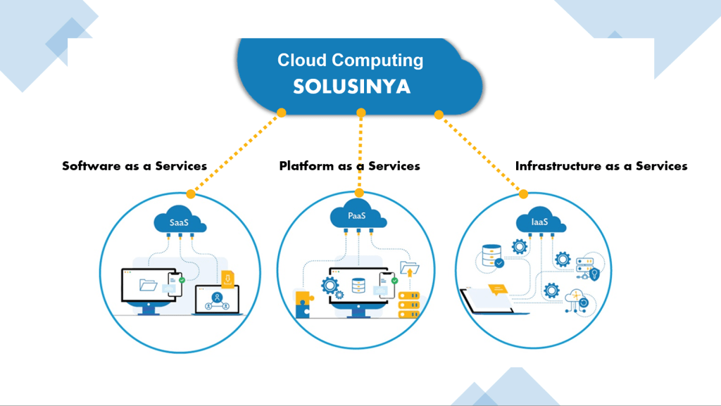 Konsep Pelayanan Berbasis Cloud Computing yang Bisa Diterapkan