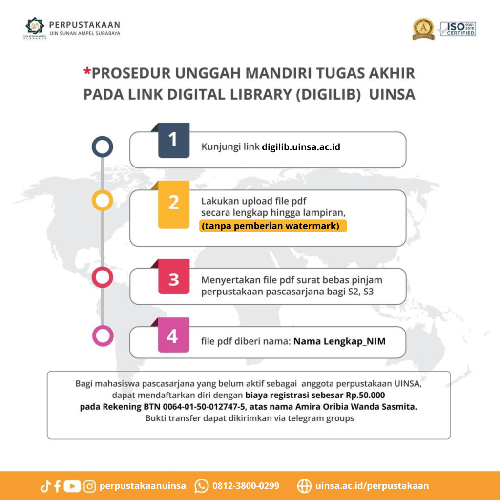 Panduan Perpustakaan - UINSA