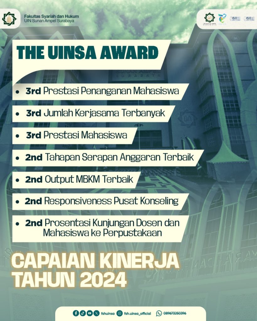 FSH UINSA Award